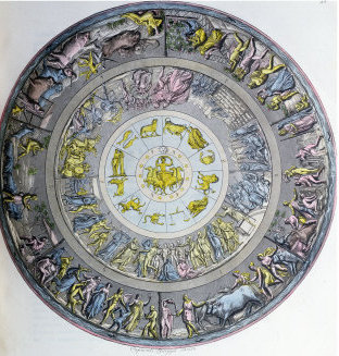 Angelo Monticelli's interpretation of the Shield of Achilles, ca. 1820.